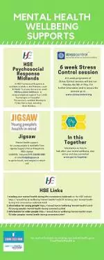 mental-health-wellbeing-supports-2