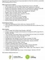 Period Dignity flyer (p2) - list of locations where free period dignity products are located