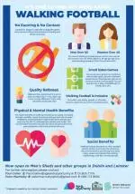 age-opportunity-active-walking-football-programme